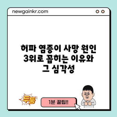 허파 염증이 사망 원인 3위로 꼽히는 이유와 그 심각성