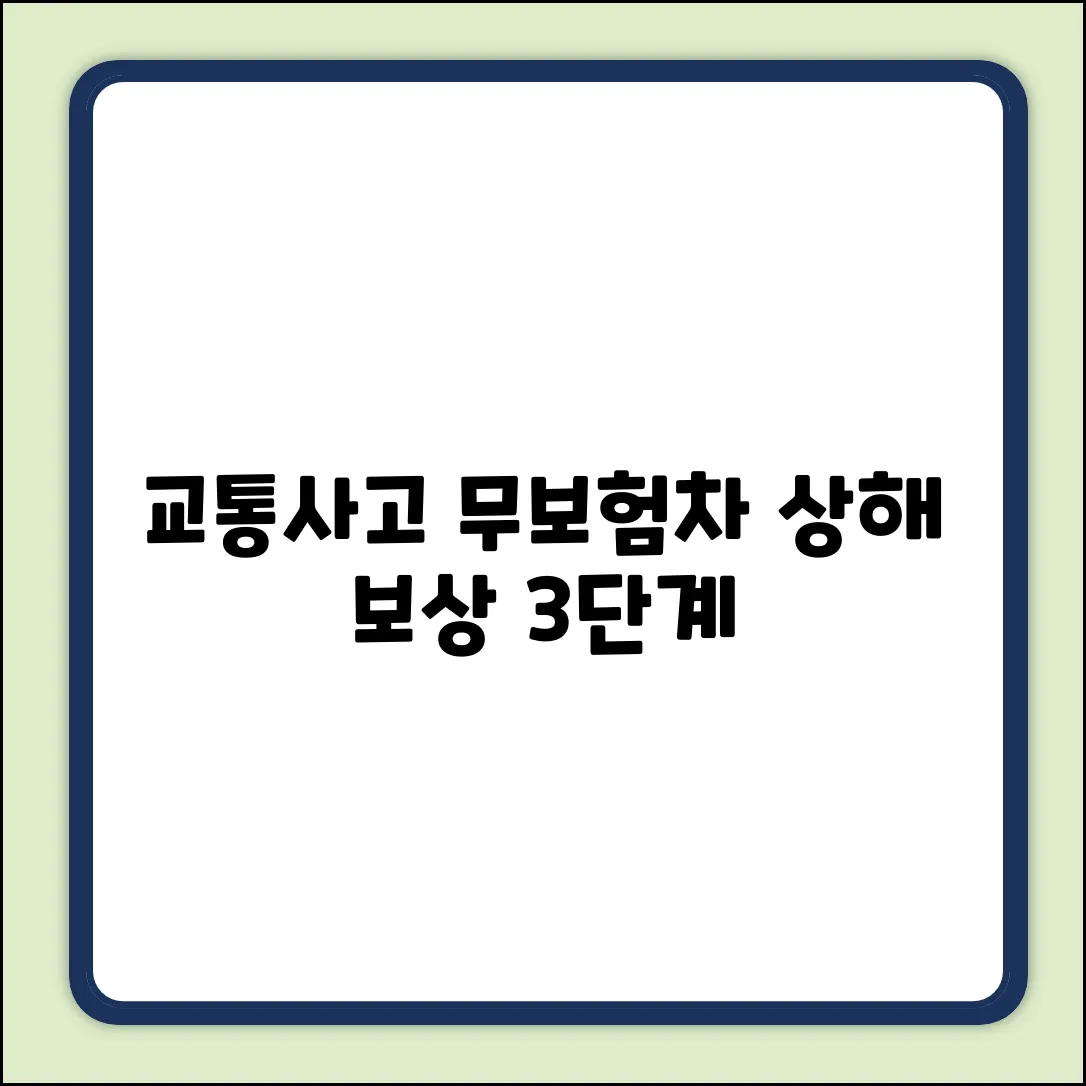교통사고 대인피해, 무보험차 상해 보상 3단계