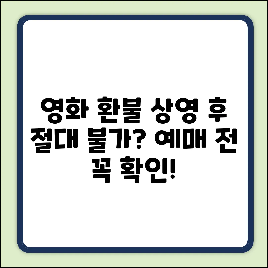 영화 예매 환불, 상영 시간 후엔 절대 불가?